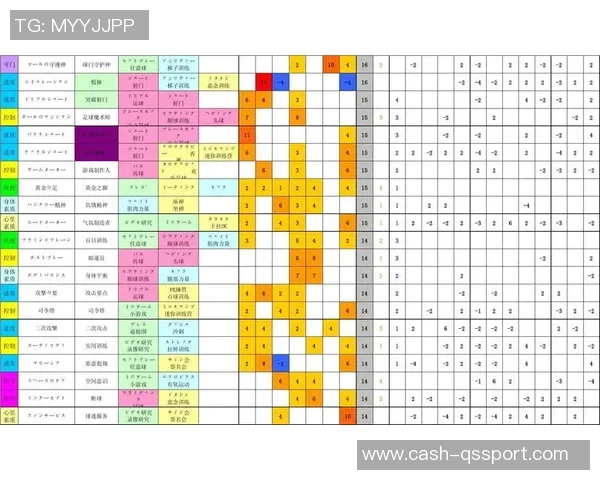 欢乐足球a属性解析与提升技巧分享助你成为球场明星